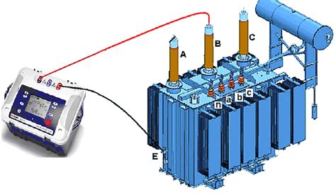 transformer testing toolbox problems